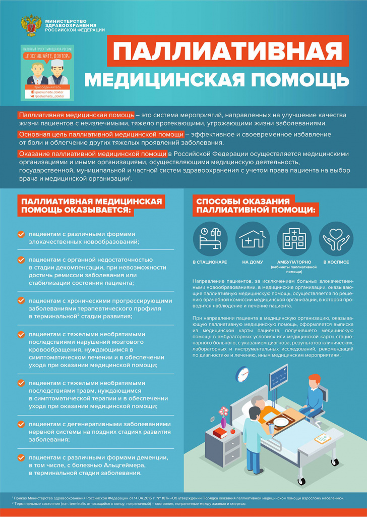 INFOGRAFIKA_2017_palliativnaja-pomoshh.jpg