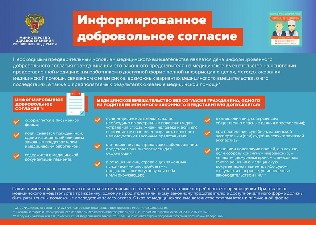 INFOGRAFIKA_2017_informacionnoe-soglasie.jpg
